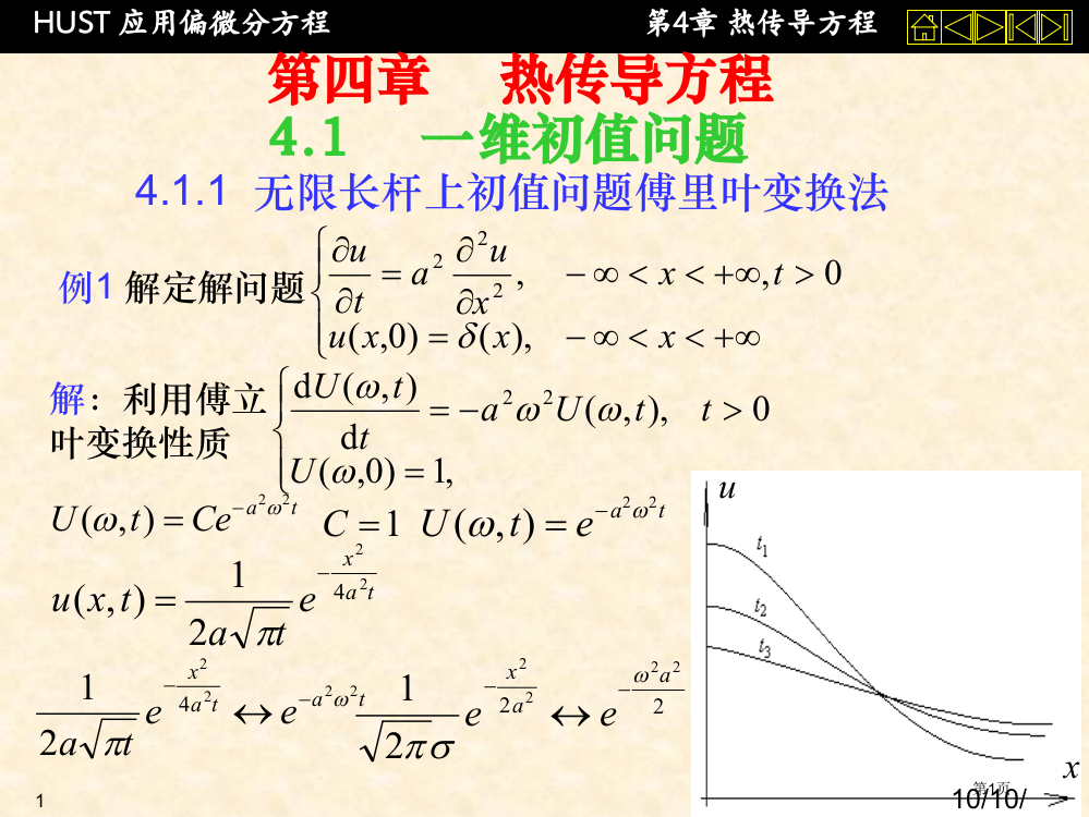 热传导方程省公共课一等奖全国赛课获奖课件