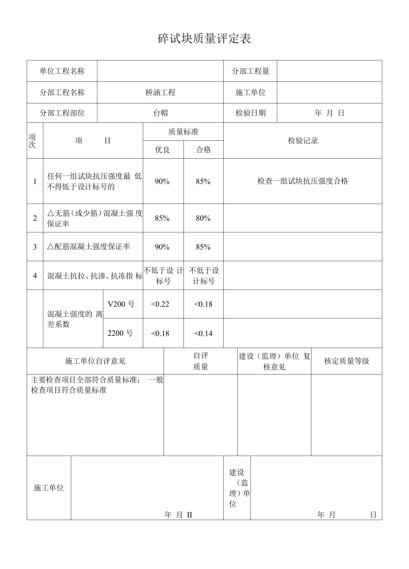 砼试块质量评定表