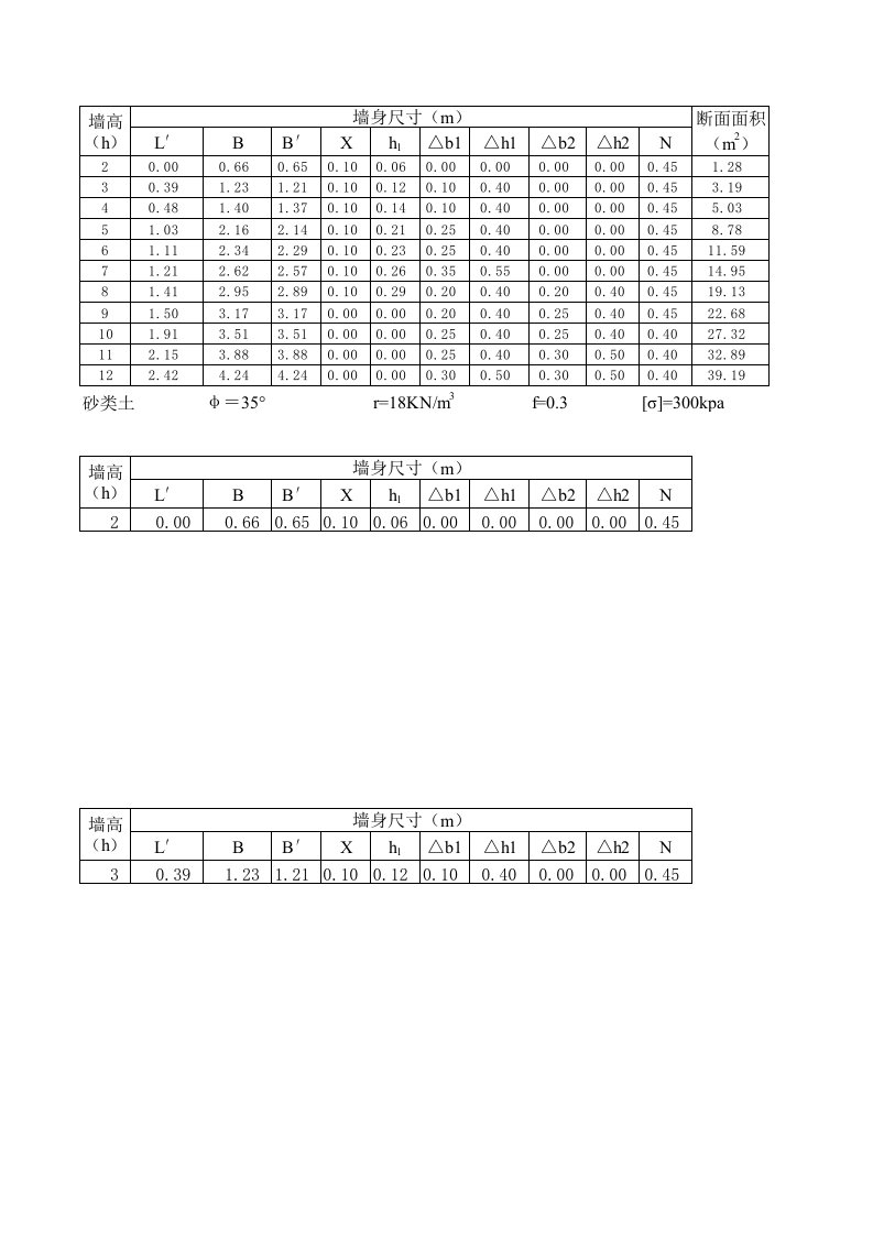 施工组织-贰线叁2004