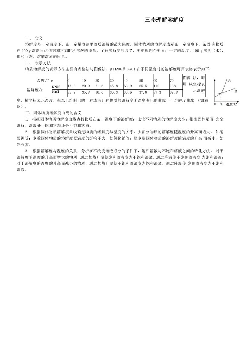 鲁教版九年级化学例题解析：三步理解溶解度