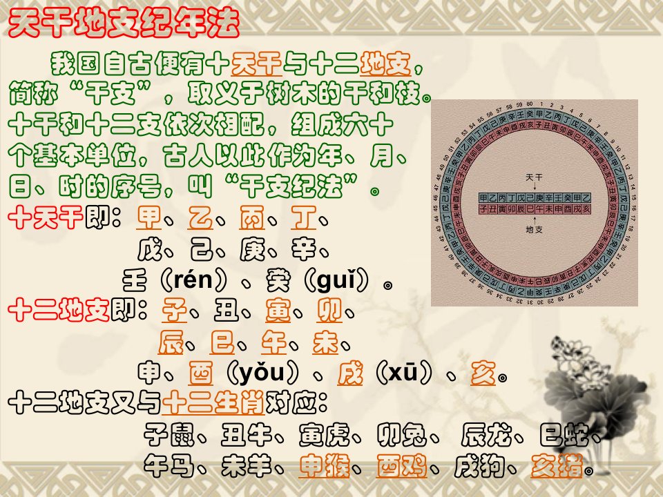 六年级上册己亥杂诗