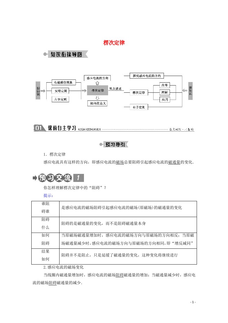 2020_2021学年高中物理第四章电磁感应3楞次定律学案新人教版选修3_2