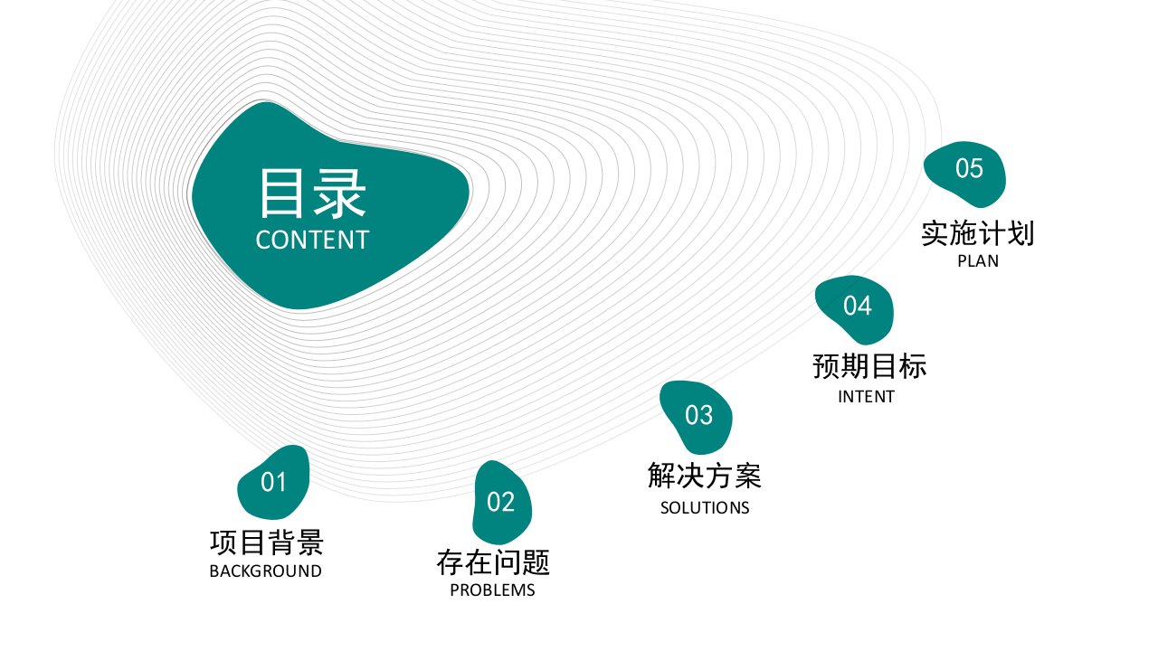 马尔斯绿简约风时尚商业计划ppt模板课件