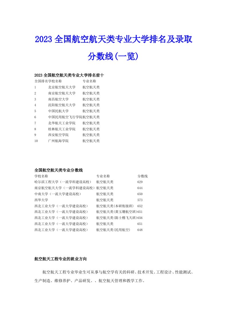 2023全国航空航天类专业大学排名及录取分数线(一览)