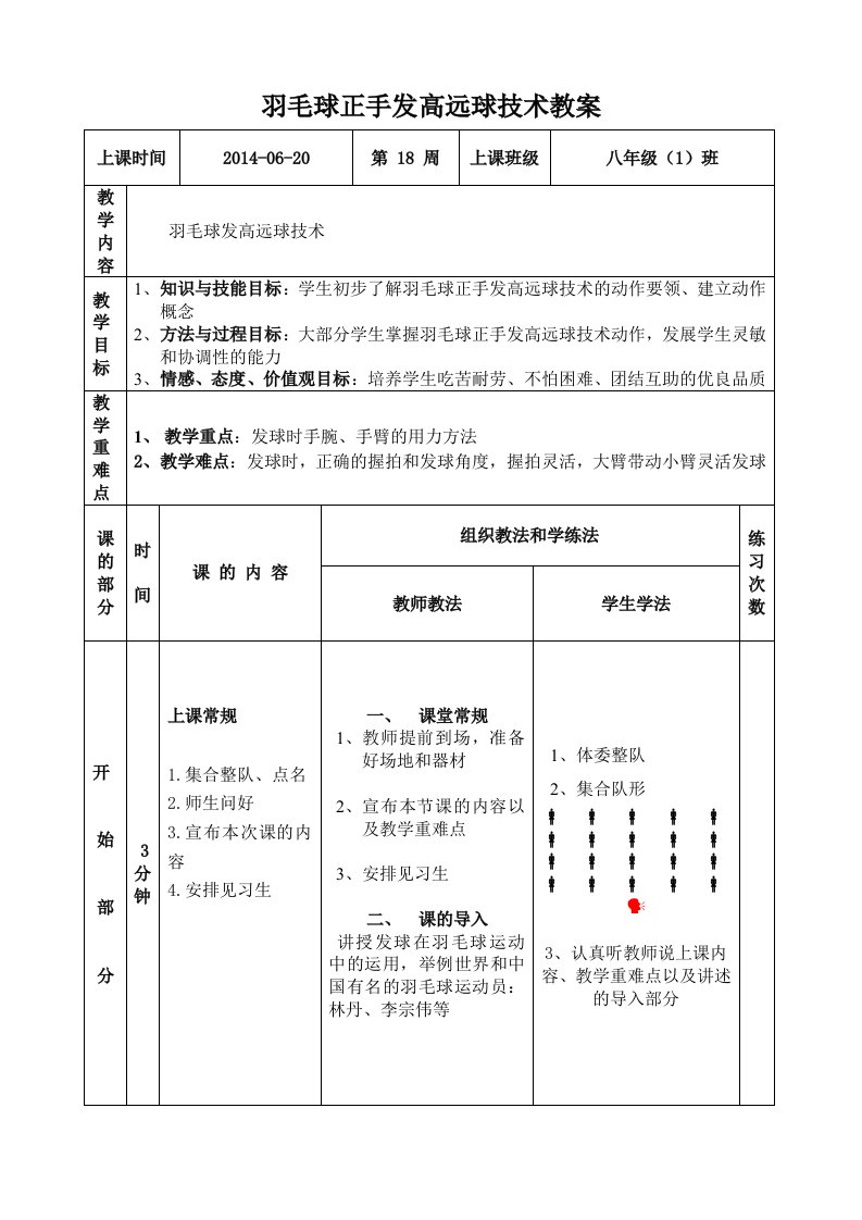 羽毛球正手发高远球技术