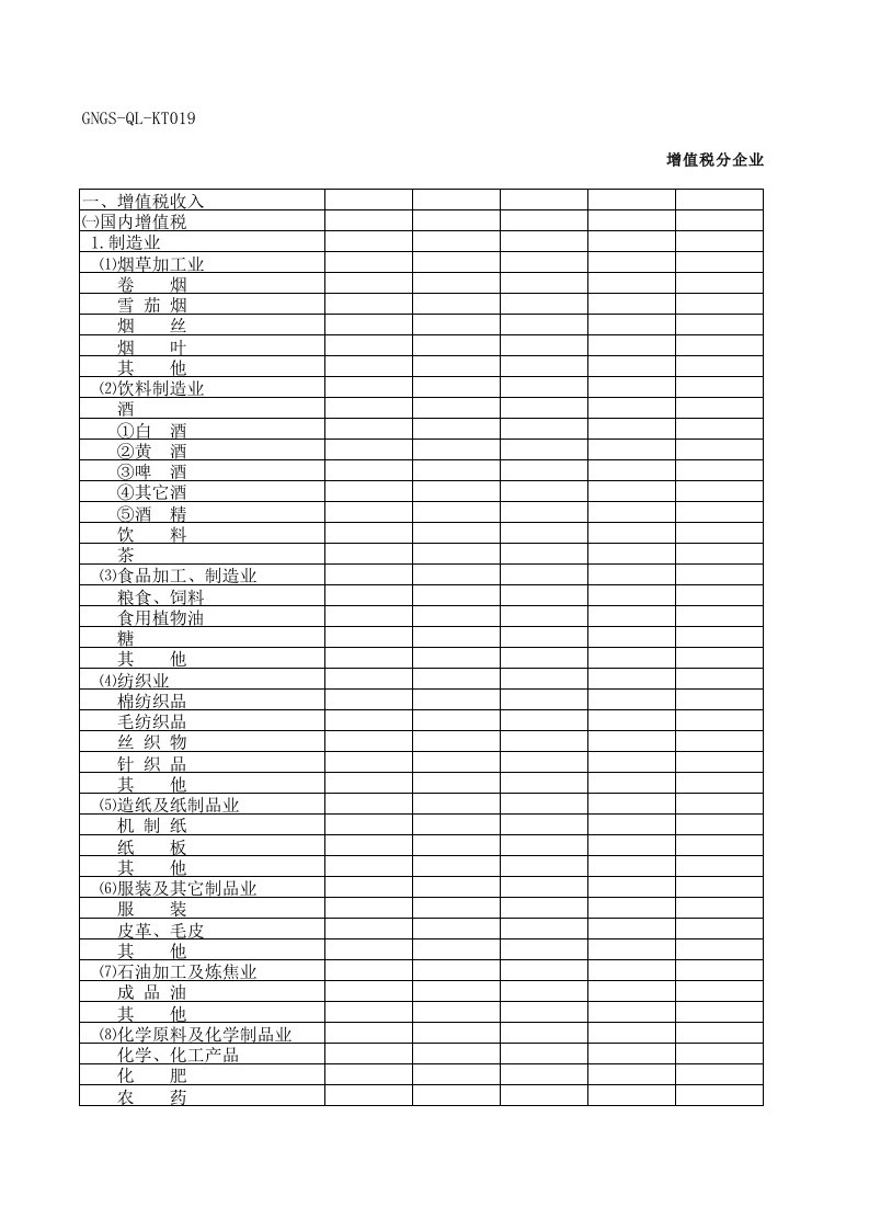 酒类资料-企业管理表格gngsqlkt019增值税分企业类型统