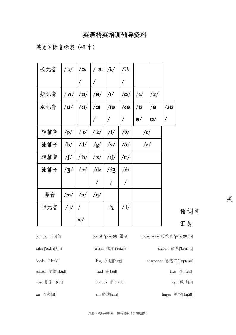 小学英语词汇汇总(所有单词附带音标)修改版