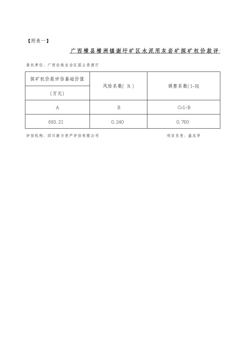 冶金行业-探矿权价值