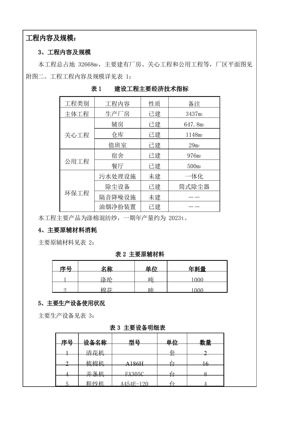 纺织项目环境影响评价报告表