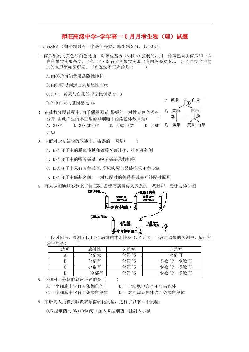 云南省会泽县茚旺高级中学高一生物5月月考试题