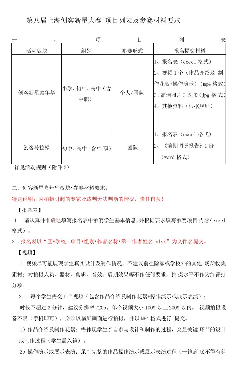 第八届上海创客新星大赛项目列表及参赛材料要求