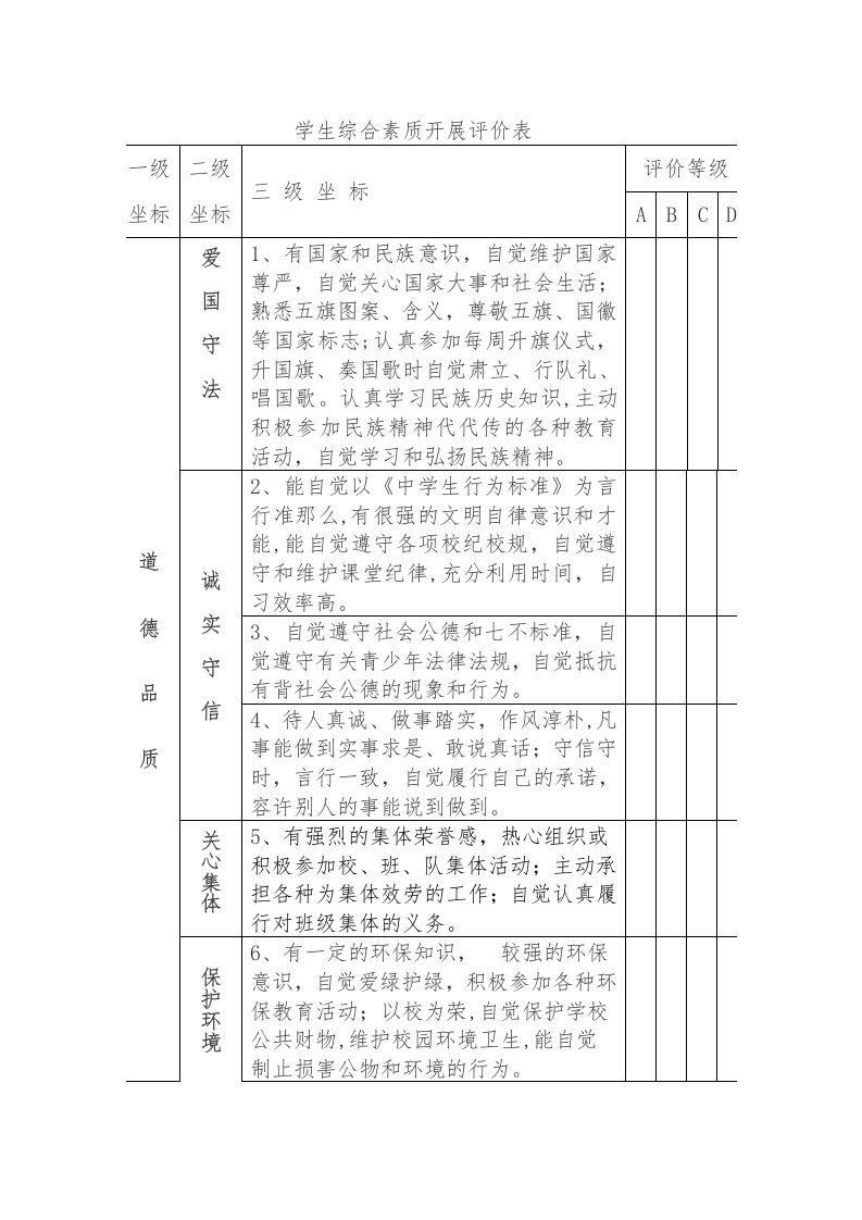 学生综合素质发展评价表