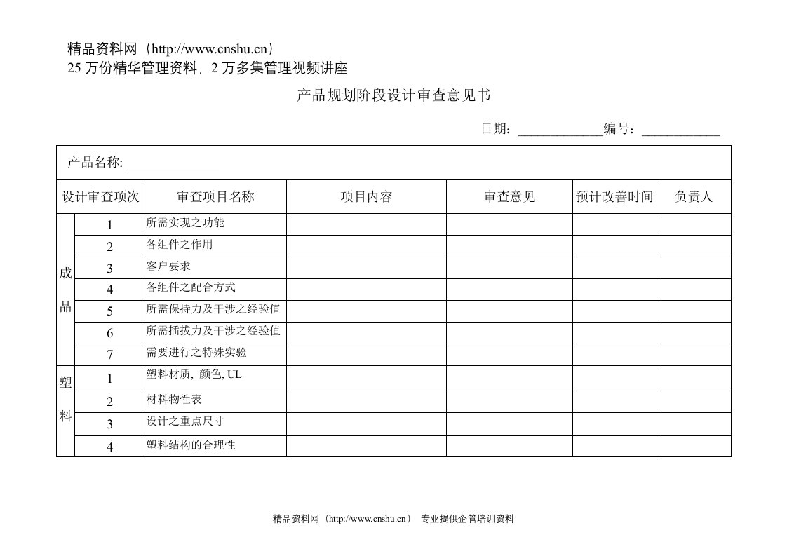 产品规划阶段设计审查意见书