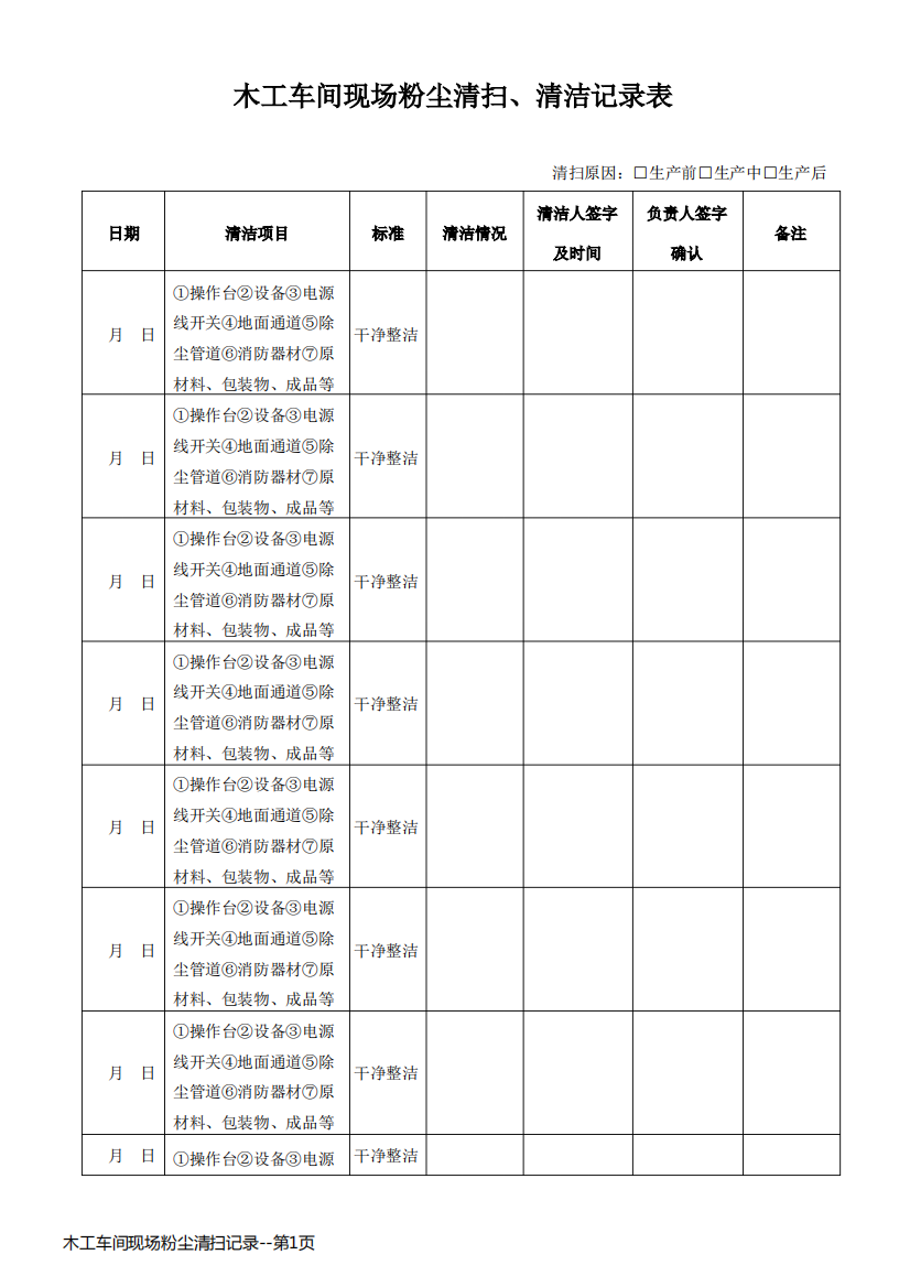 木工车间现场粉尘清扫记录