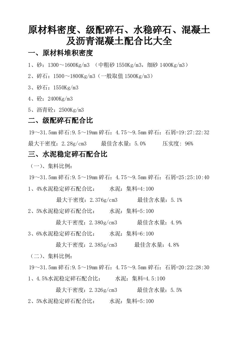 原材料密度、级配碎石、水稳层、混凝土及沥青砼配合比大全