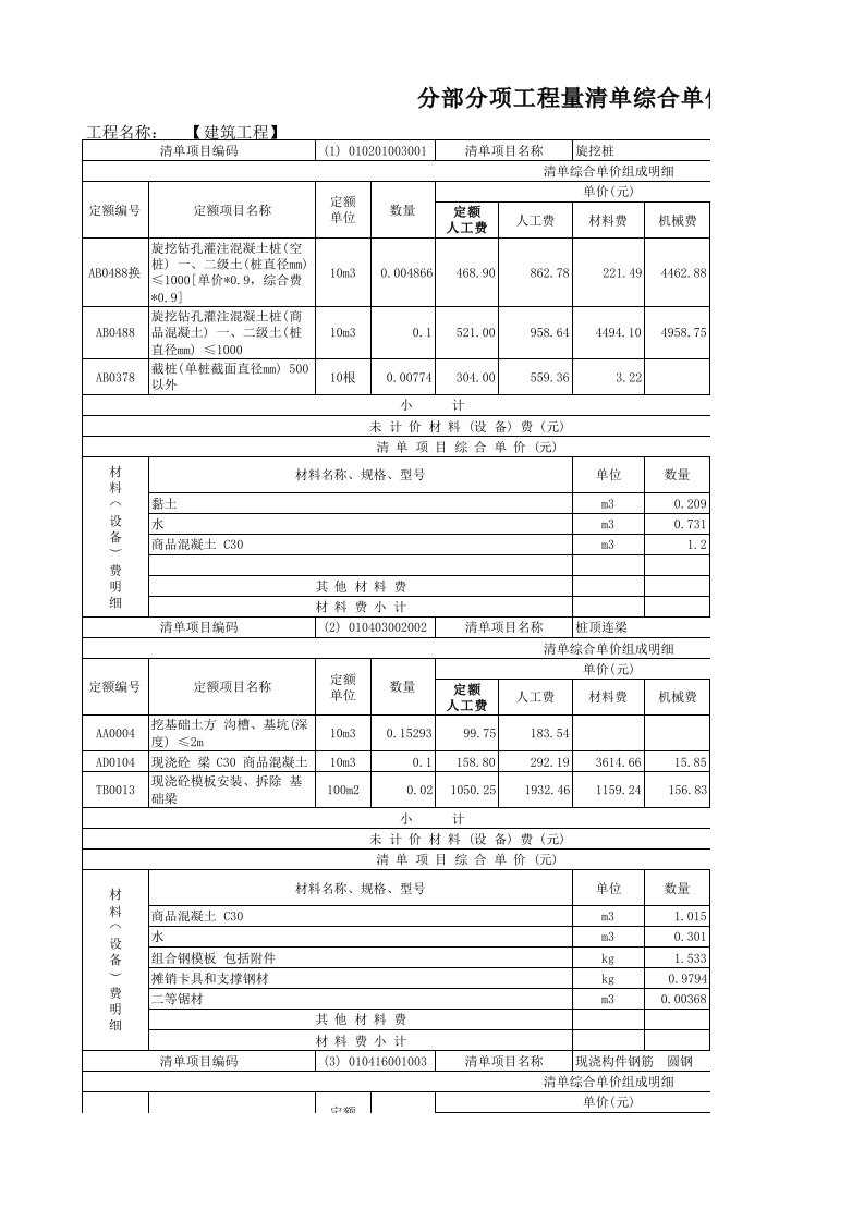 某建筑工程分部分项工程量清单综合单价分析表