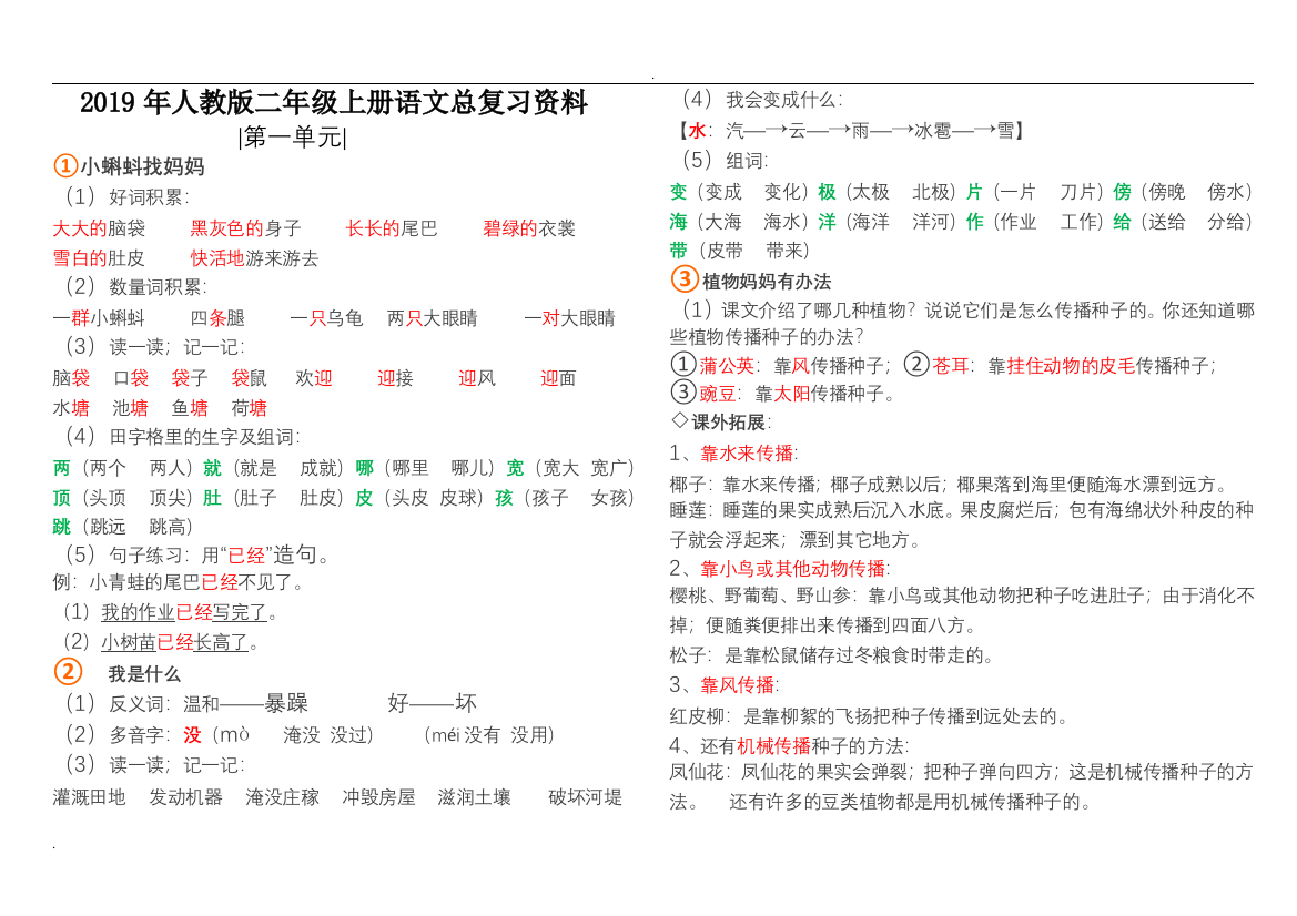 2019年人教版二年级上册语文总复习资料