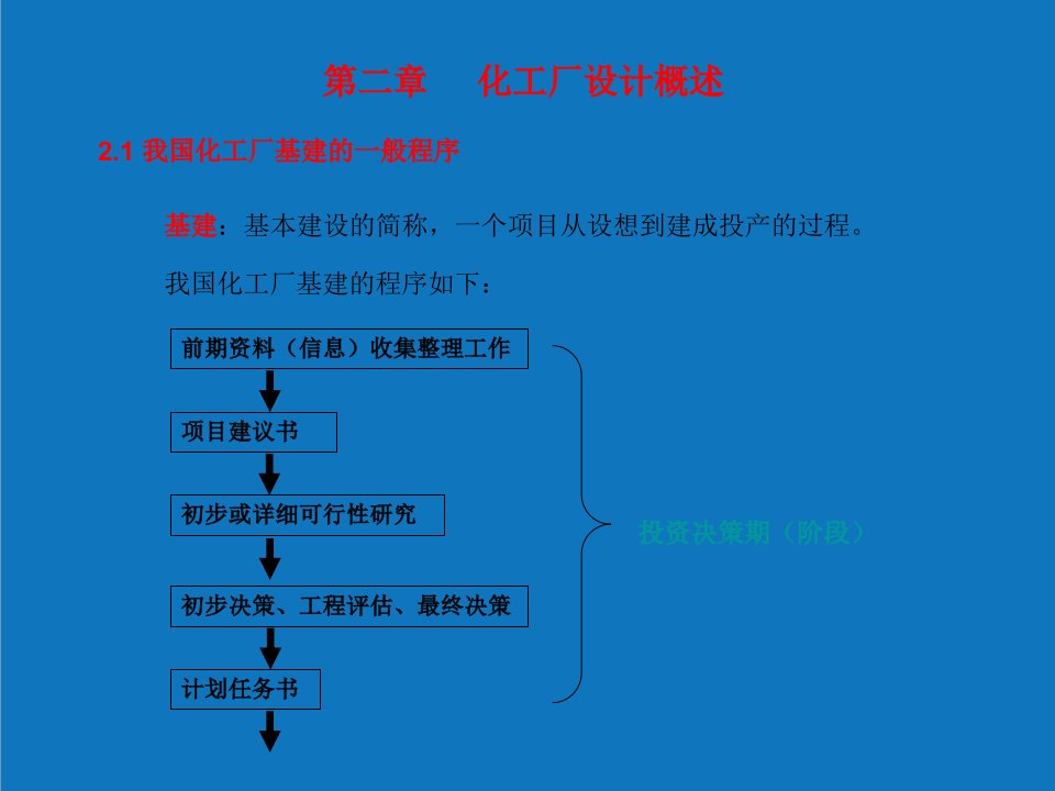 能源化工-第二章化工厂设计概述