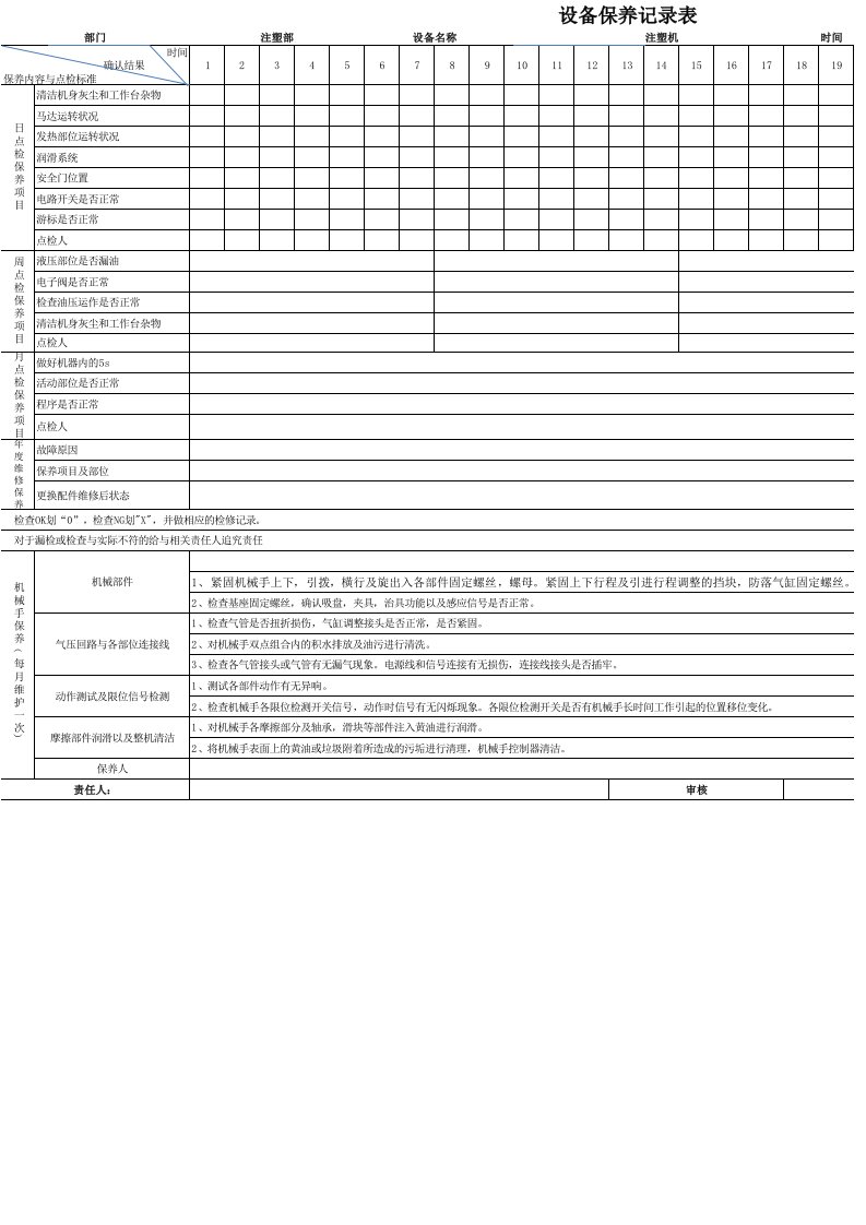 注塑机设备日常点检表