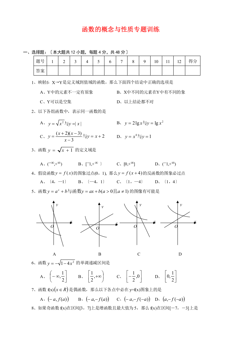 函数的概念与性质专题训练