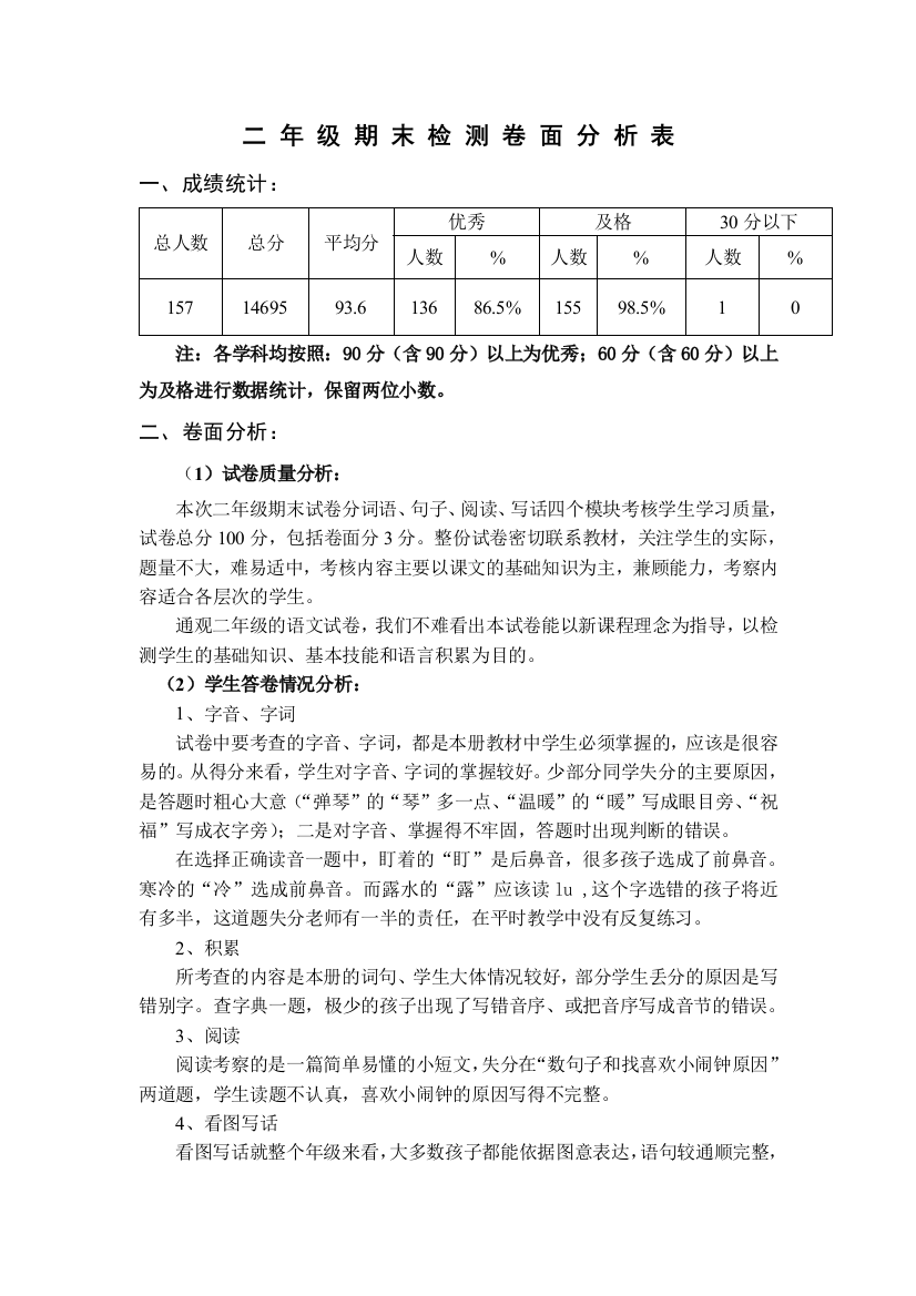 二年级卷面分析