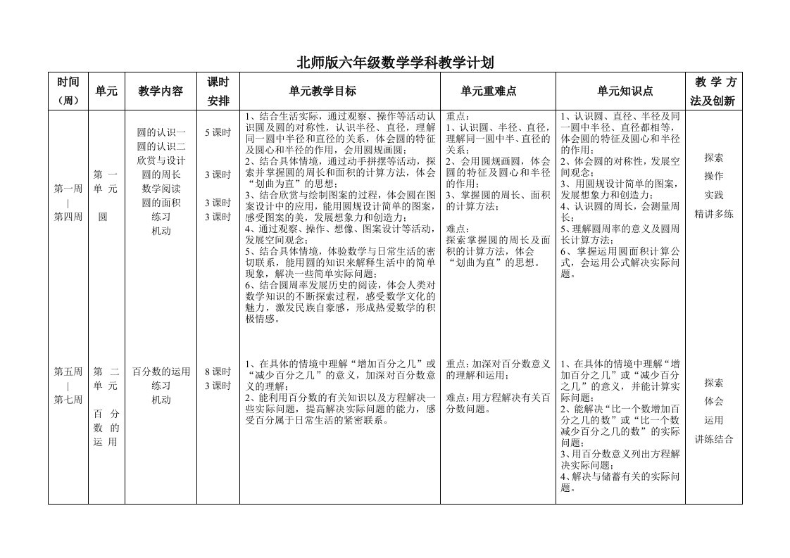 北师版六年级数学学科教学计划