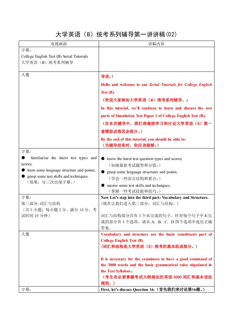 大学英语(B)统考系列辅导第二讲讲稿(02)