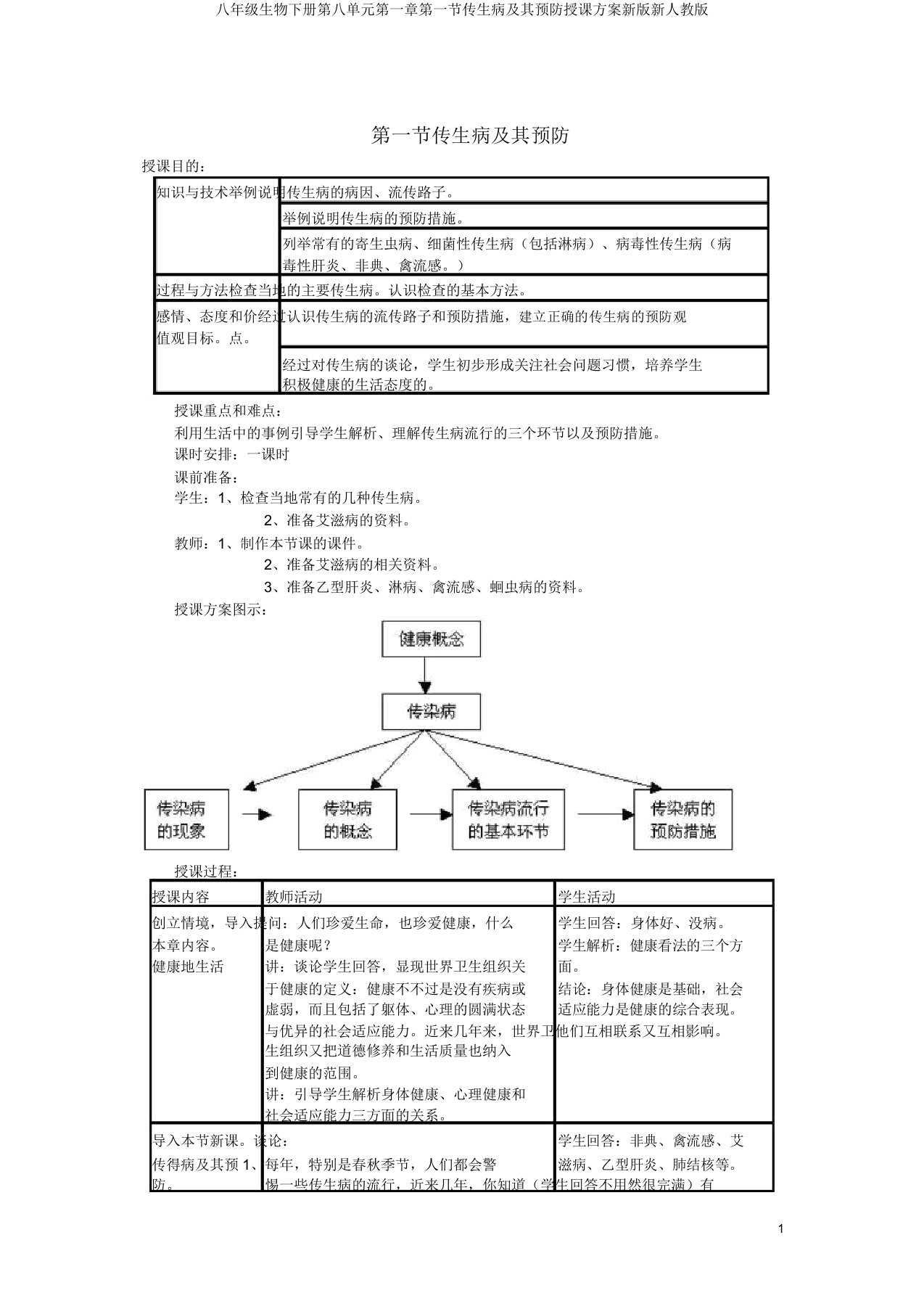 八年级生物下册第八单元第一章第一节传染病及其预防教案新版新人教版