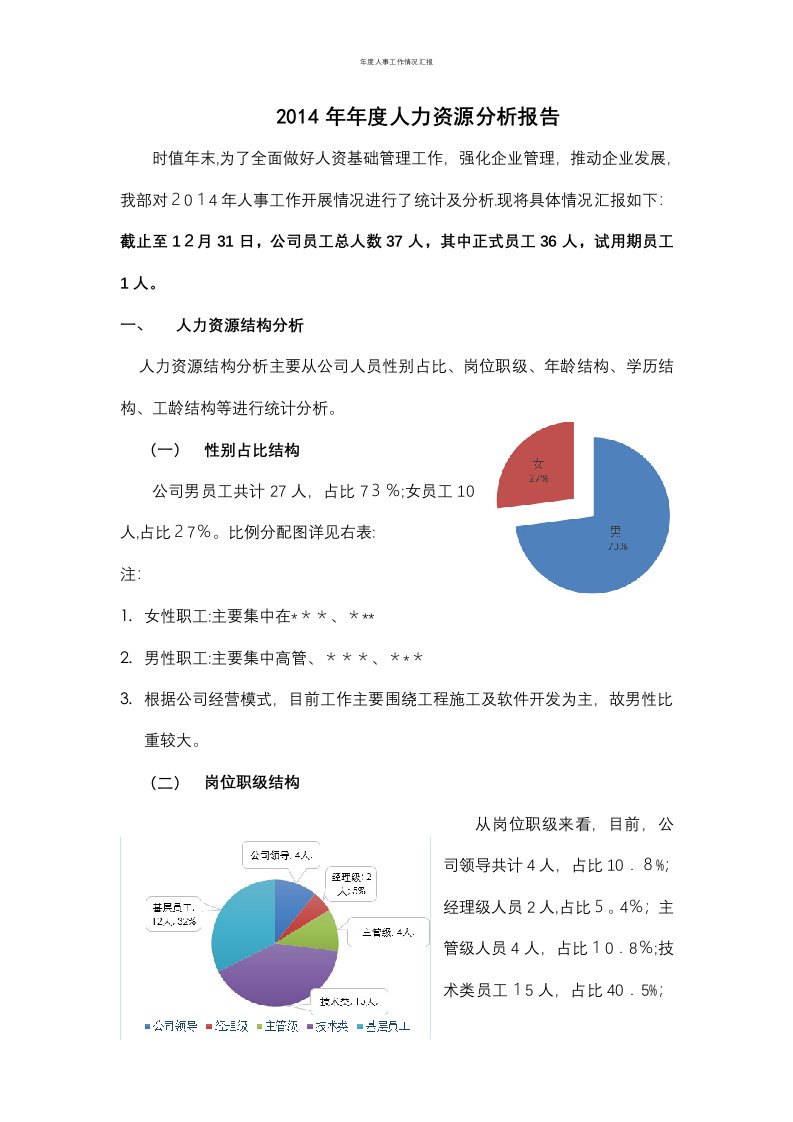 年度人事工作情况汇报