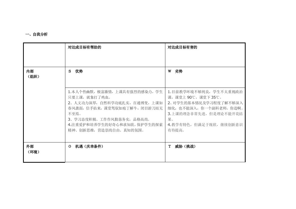 任务表单：个人自我诊断SWOT分析表（肖）