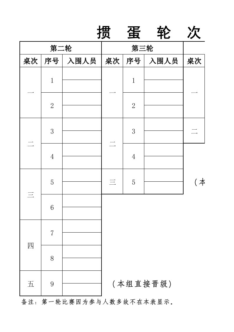 掼蛋比赛轮次表