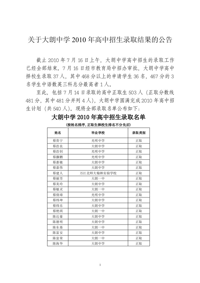 关于大朗中学2010年高中招生录取结果的公告