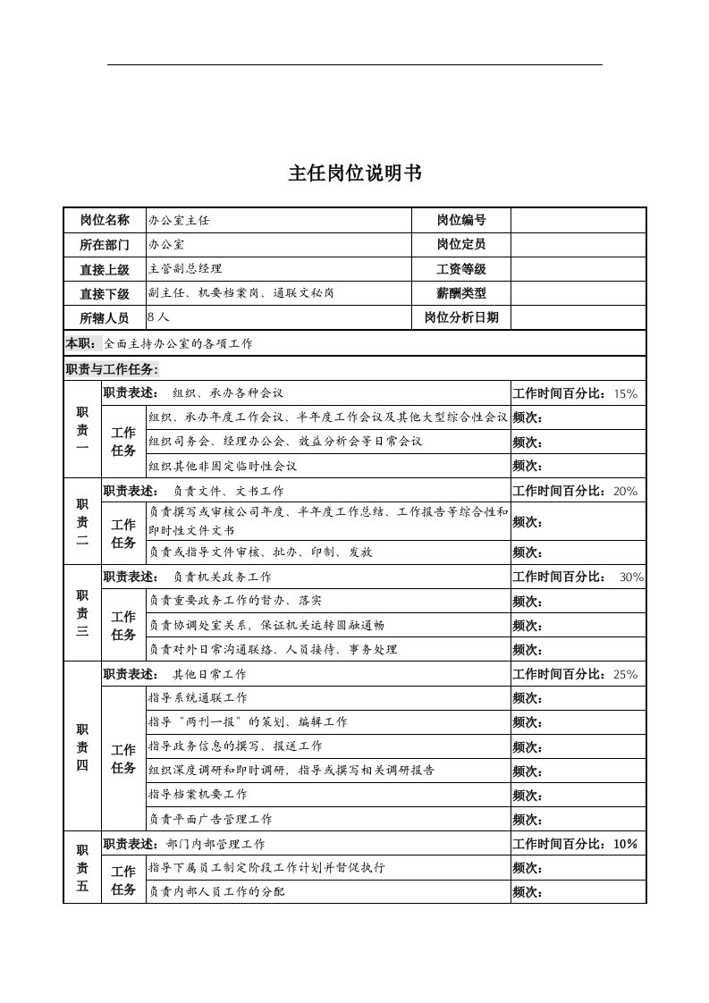 河北石油分公司主任岗位说明书