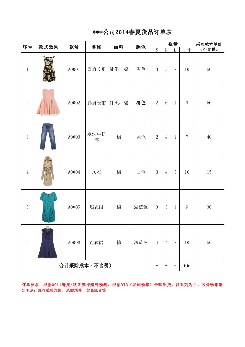 1、服装商品采购订单表