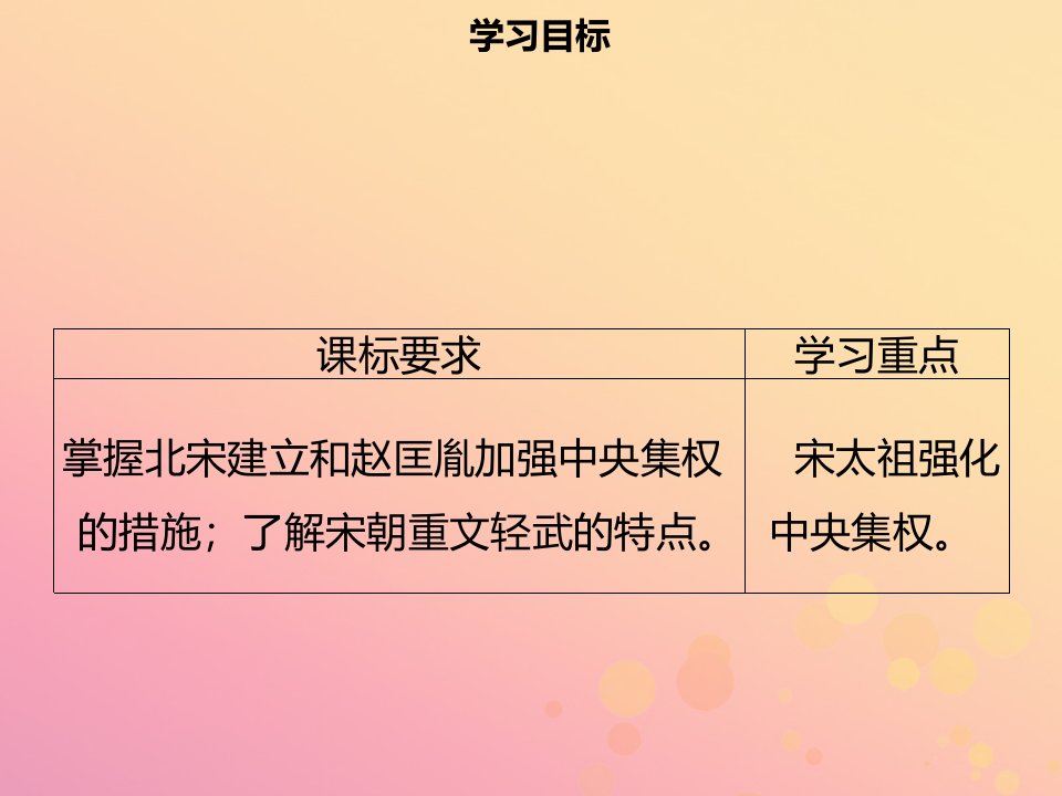 春七年级历史下册第二单元辽宋夏金元时期民族关系发展和社会变化第6课北宋的政治导学课件新人教版