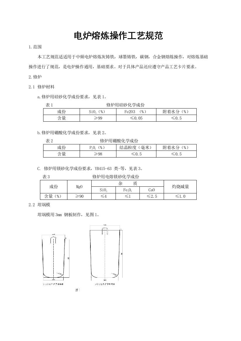 电炉熔炼操作工艺规程模板