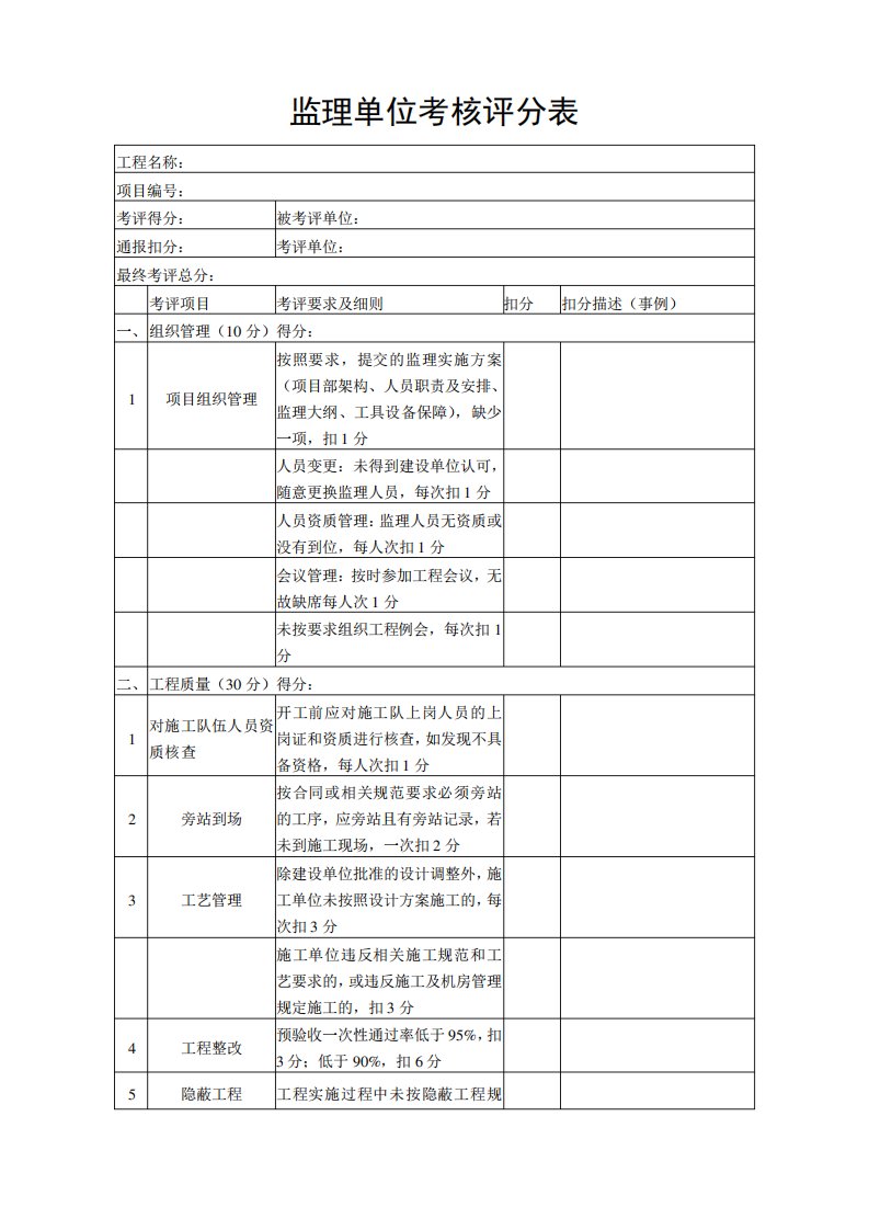 监理单位考核评分表