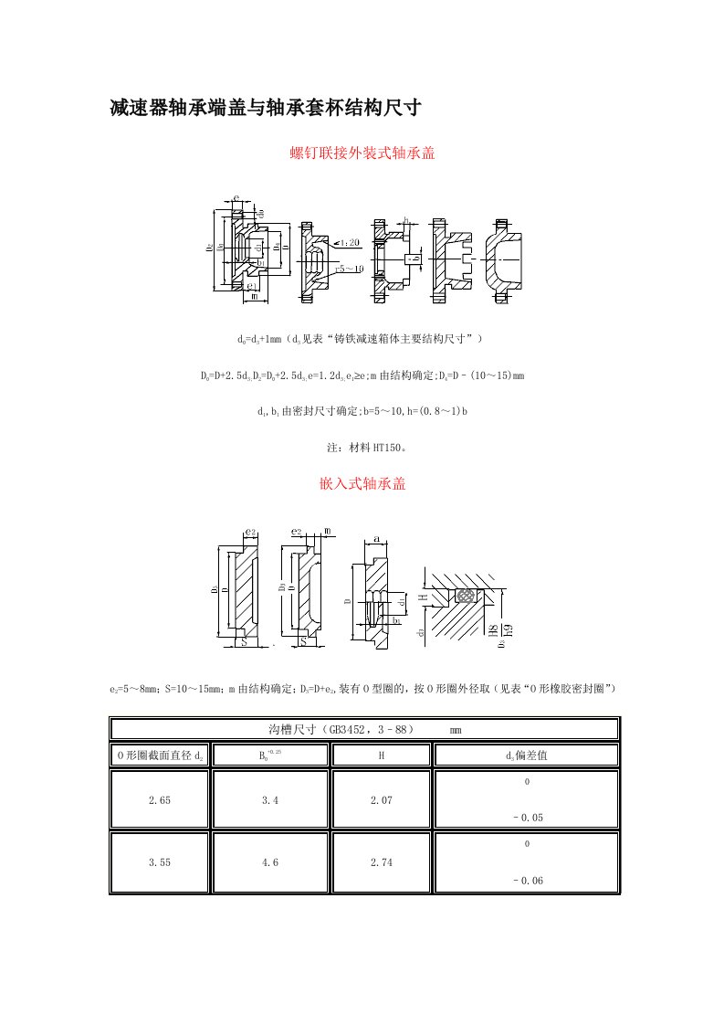 减速器轴承端盖与轴承套杯结构尺寸