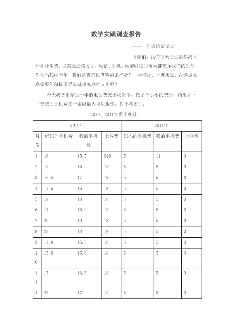 数学实践调查报告