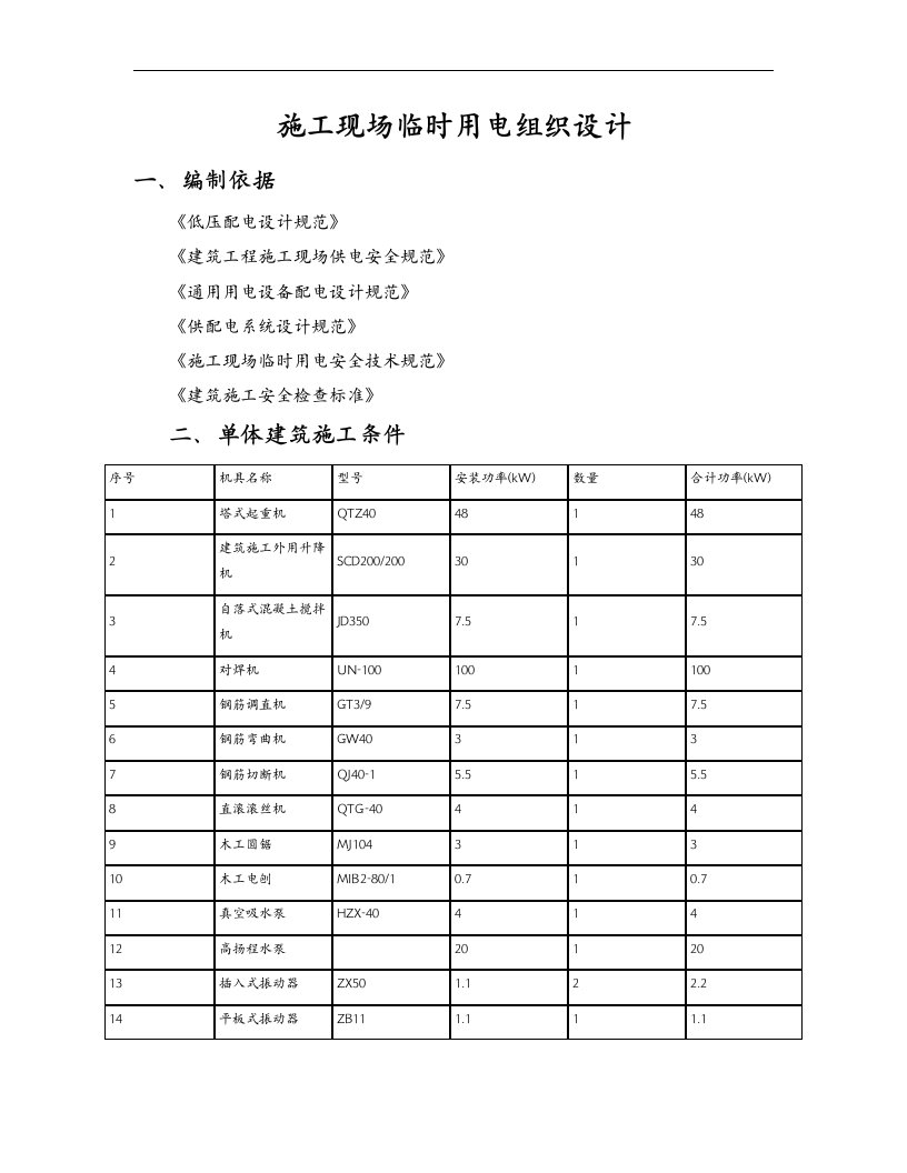 施工现场临时用电系统图