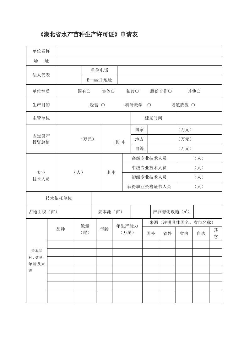 湖北省水产苗种生产许可证