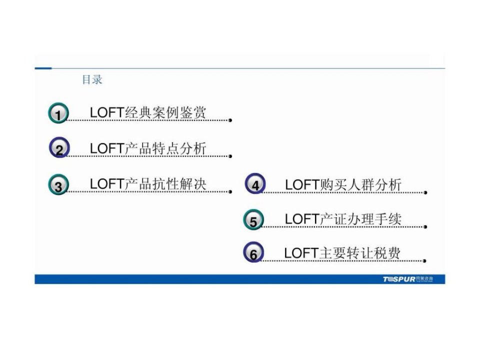 LOFT办公及酒店式公寓专题研究32文库