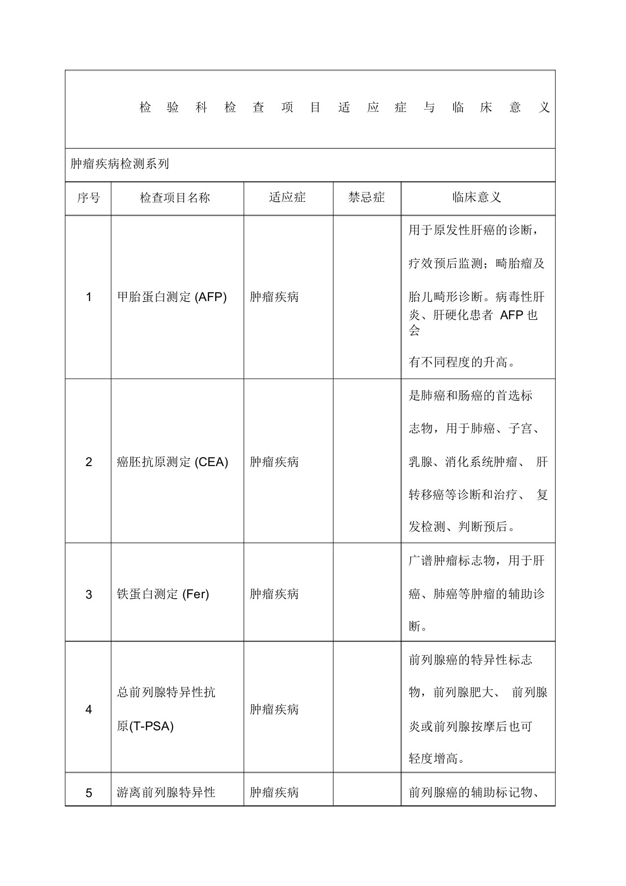 检验科检查项目适应症及禁忌症