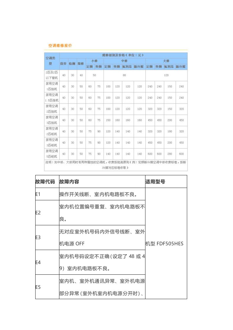 北京三菱电机空调故障代码维修