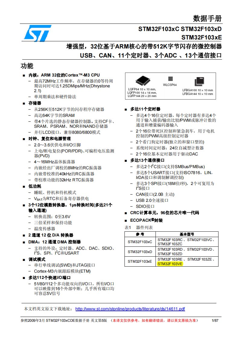 STM32F103系列数据手册讲解