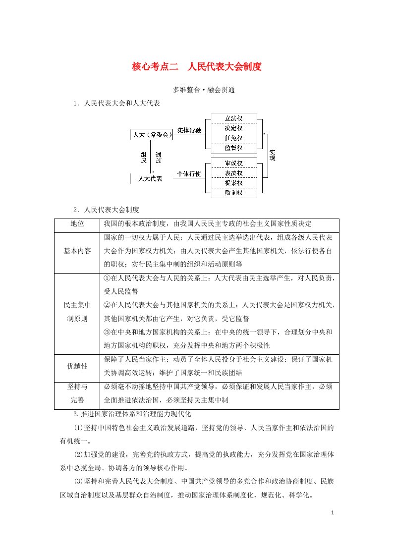 统考版2023高考政治二轮专题复习第一篇专题突破专题六政治制度与民主建设核心考点二人民代表大会制度教师用书