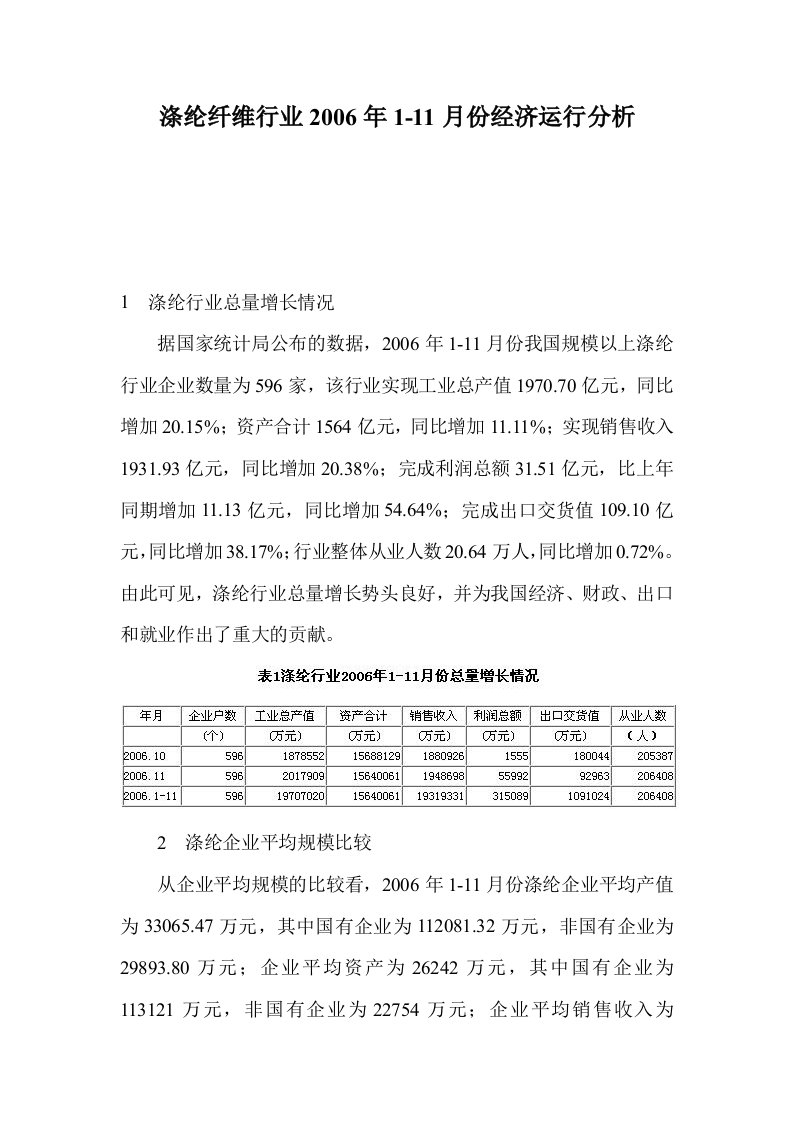 精选涤纶纤维行业经济运行分析报告