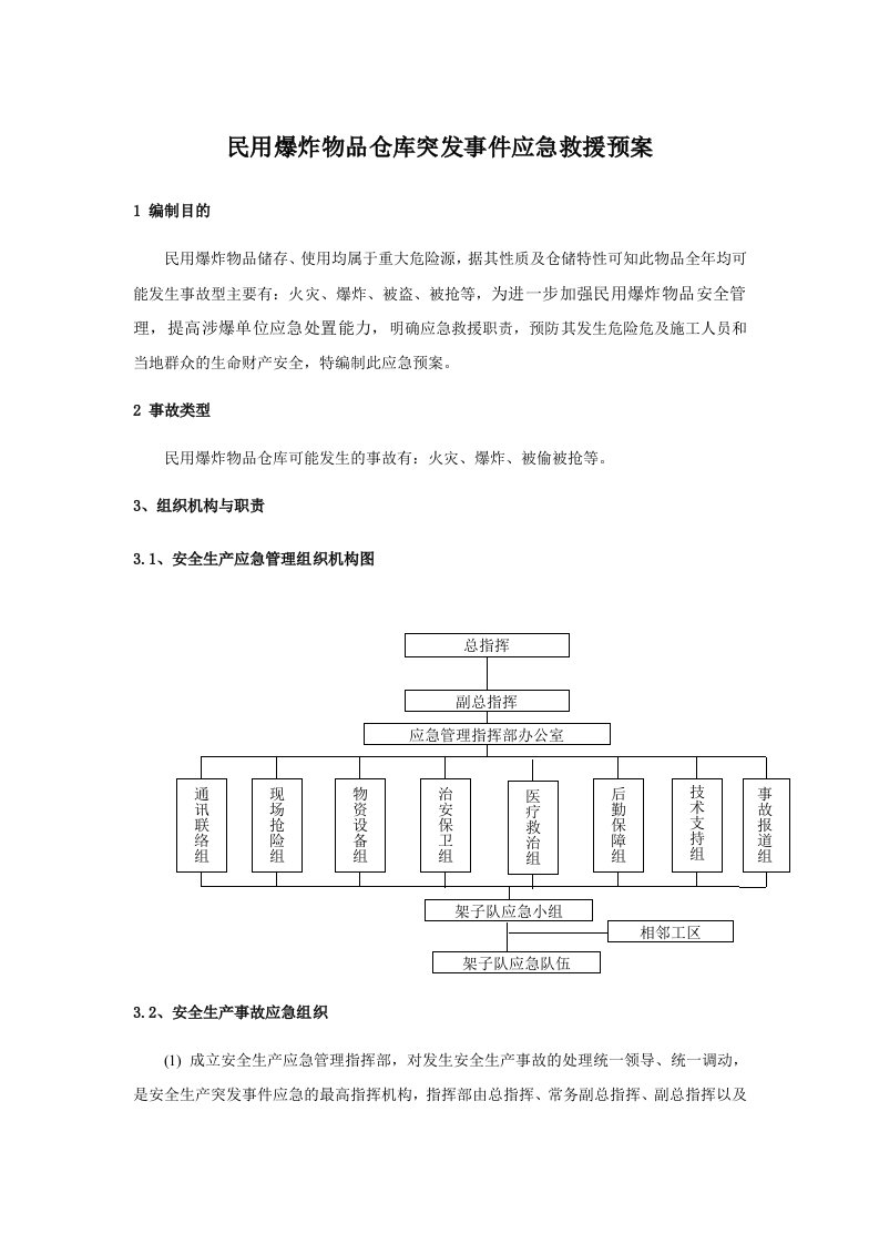 民用爆炸物品仓库突发事件应急救援预案