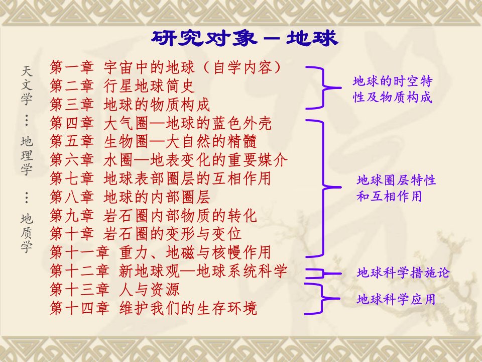 12新地球观-地球系统科学市公开课一等奖市赛课获奖课件