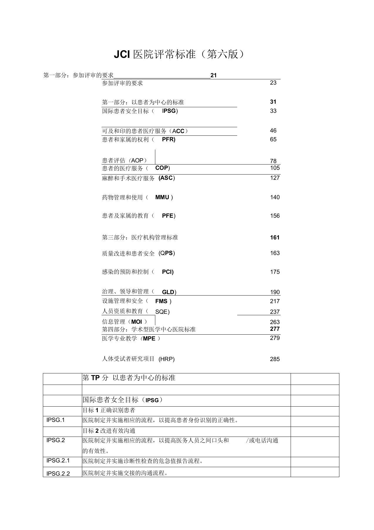 最新JCI医院评审标准第六版